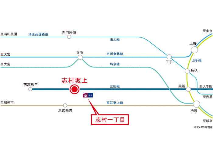 志村一丁目 外観