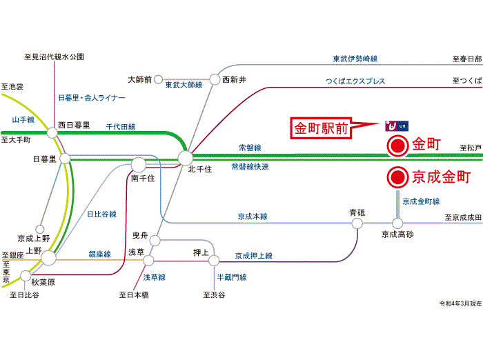 apartment 葛飾区東金町1-36

住棟配置図