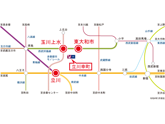 apartment 立川市幸町4-52-1

住棟配置図