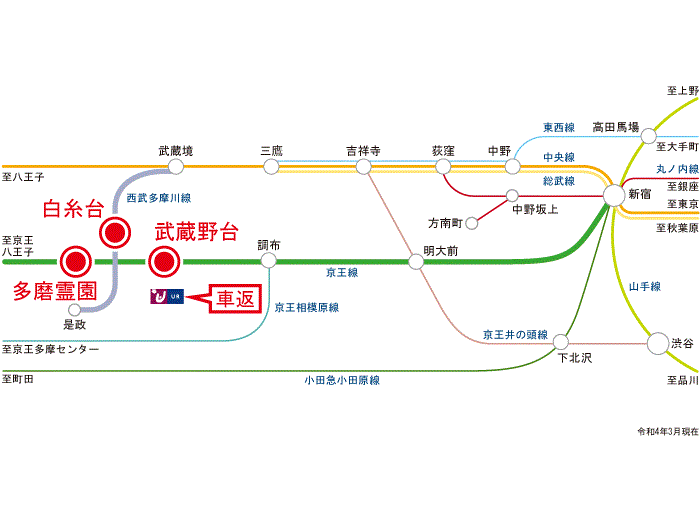 apartment 府中市白糸台5-25-1、府中市押立町1-24-1

住棟配置図