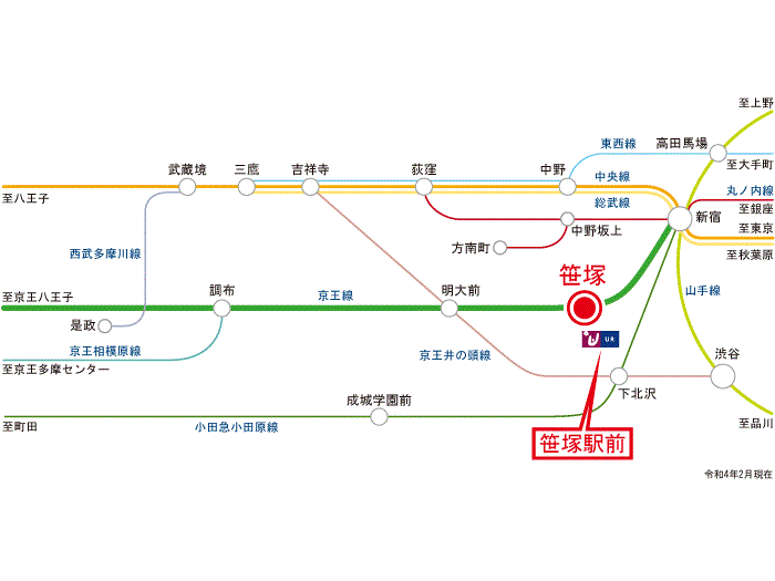 apartment 渋谷区笹塚1-48-19

住棟配置図