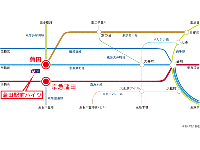 apartment 大田区蒲田5-13-26

住棟配置図