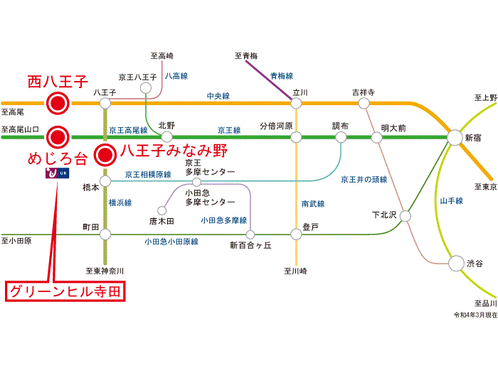 apartment 八王子市寺田町432

住棟配置図