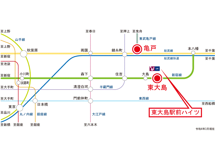 apartment 江東区大島7-39

住棟配置図