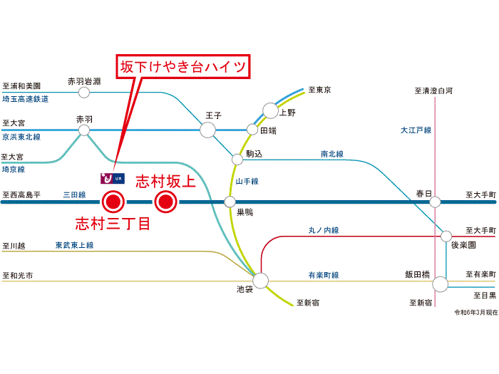 apartment 板橋区坂下2-1

住棟配置図