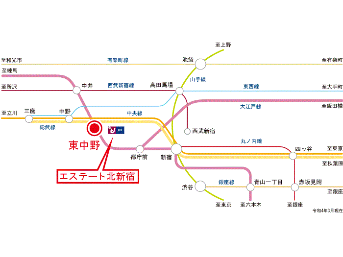 apartment 新宿区北新宿3-27-3

住棟配置図