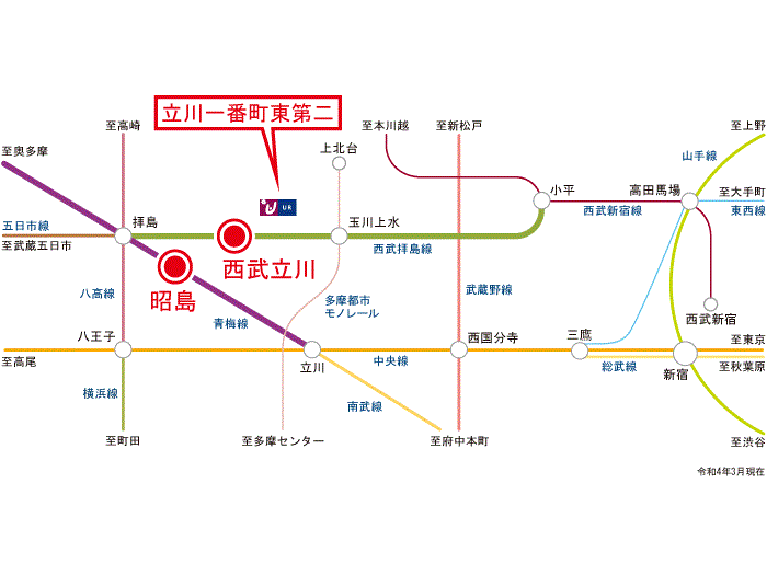 apartment 立川市一番町6-17-70

住棟配置図