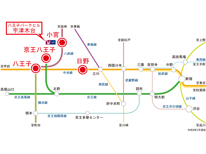 apartment 八王子市久保山町2ほか

住棟配置図