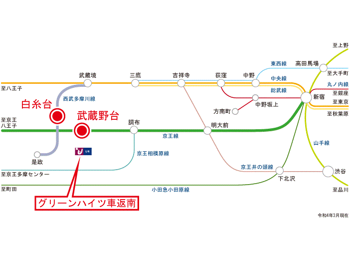 apartment 府中市押立町1-16-14

住棟配置図