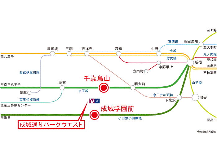 apartment 世田谷区上祖師谷4-2

住棟配置図
