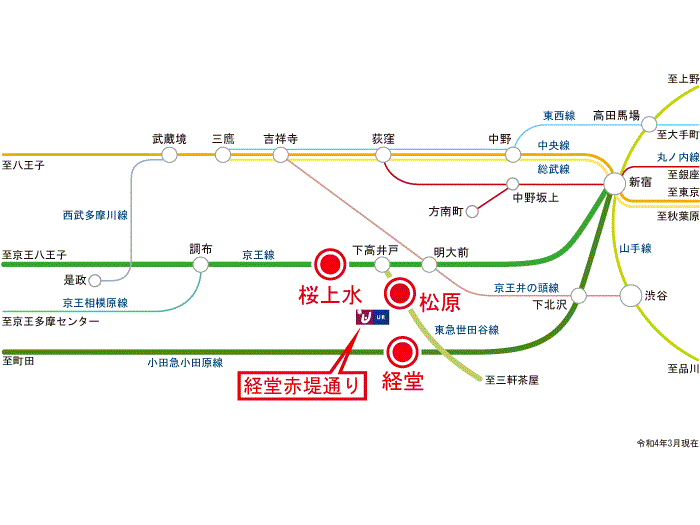 apartment 世田谷区桜上水1-1

住棟配置図