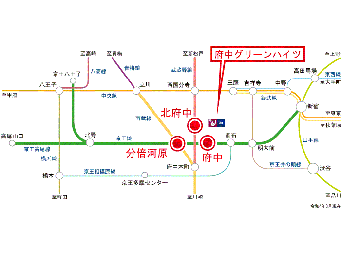 apartment 府中市晴見町1-28

住棟配置図