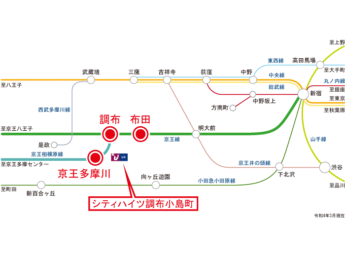 apartment 調布市小島町3-51-2

住棟配置図