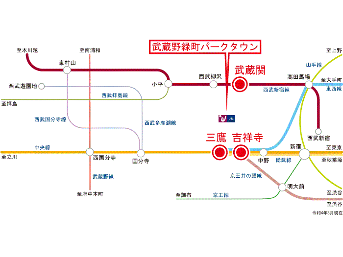 apartment 武蔵野市緑町2-3

住棟配置図