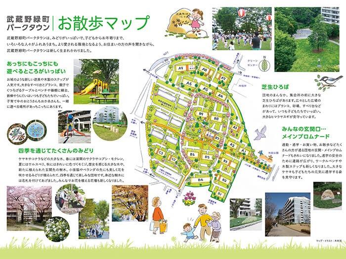 apartment 武蔵野市緑町2-3

住棟配置図