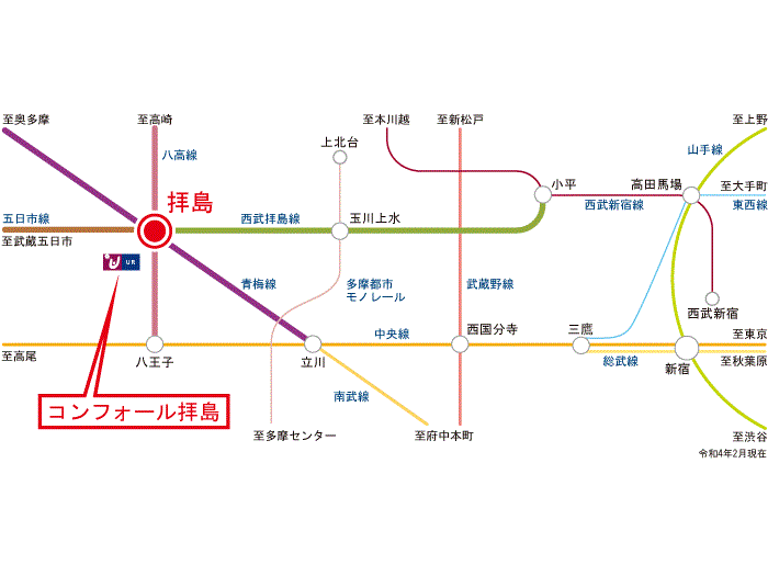apartment 昭島市松原町4-1-5

住棟配置図