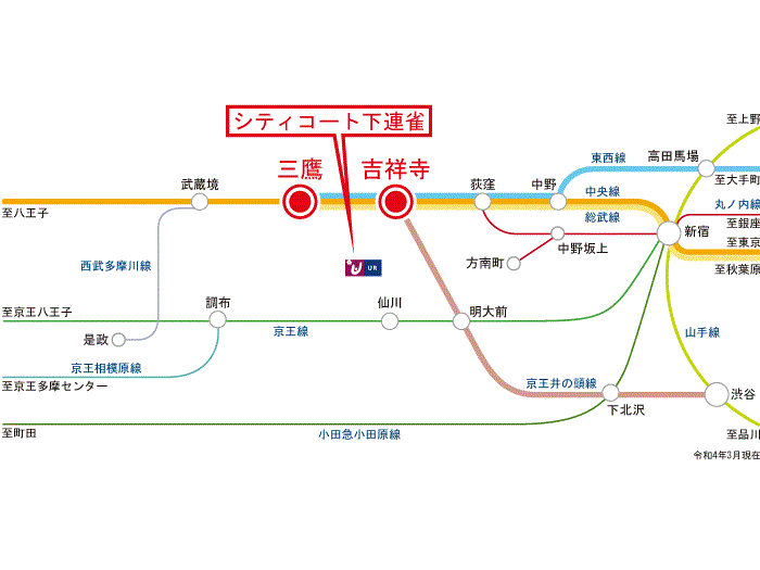 apartment 三鷹市下連雀5-8

住棟配置図