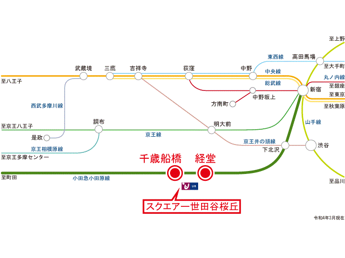 apartment 世田谷区桜丘1-2-20

住棟配置図