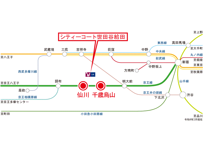 apartment 世田谷区給田5-8-5

住棟配置図