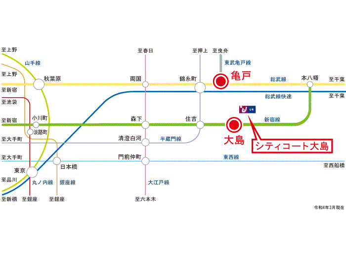 apartment 江東区大島6-14

住棟配置図