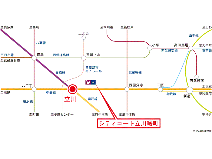 apartment 立川市曙町3-18-22

住棟配置図