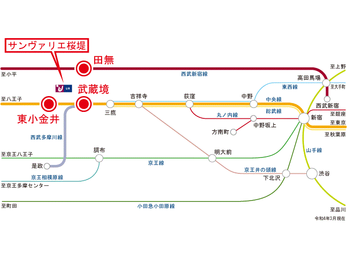 apartment 武蔵野市桜堤1-1ほか

住棟配置図
