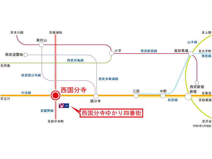 apartment 国分寺市泉町2-8-1

住棟配置図