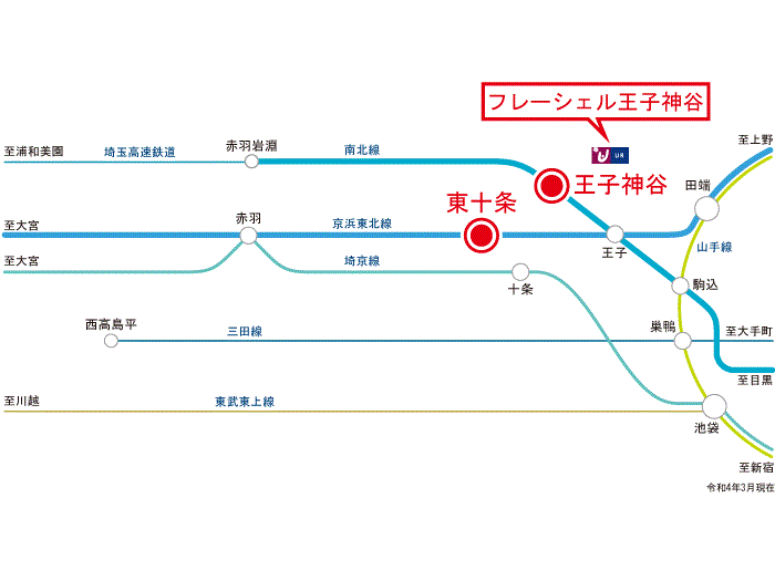 apartment 北区豊島8-27

住棟配置図