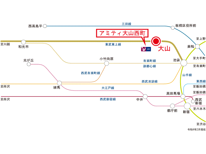 apartment 板橋区大山西町17-8

住棟配置図