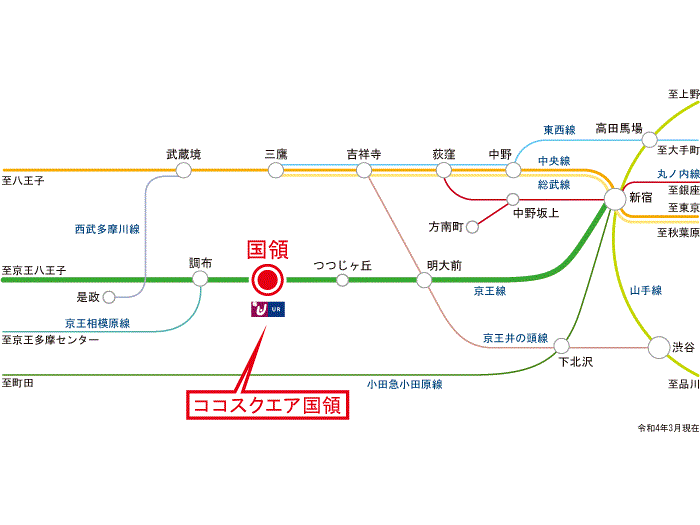 apartment 調布市国領町3-1-38

住棟配置図