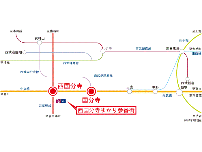 apartment 国分寺市泉町2-5

住棟配置図
