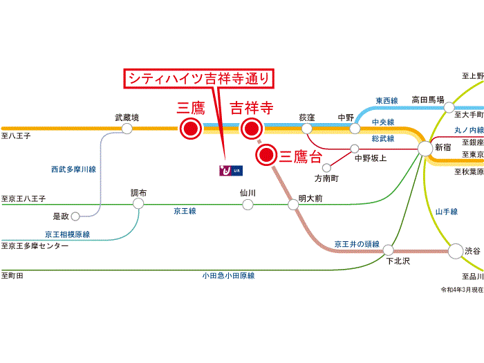 apartment 三鷹市下連雀5-3

住棟配置図