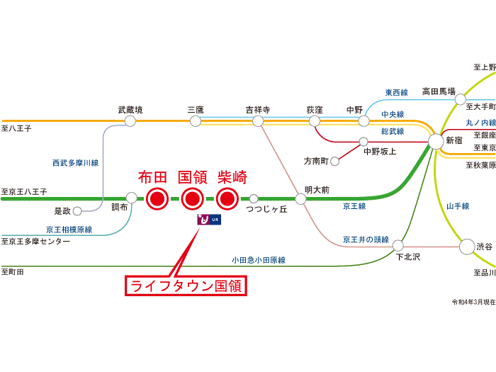 apartment 調布市国領町8-2-9

住棟配置図