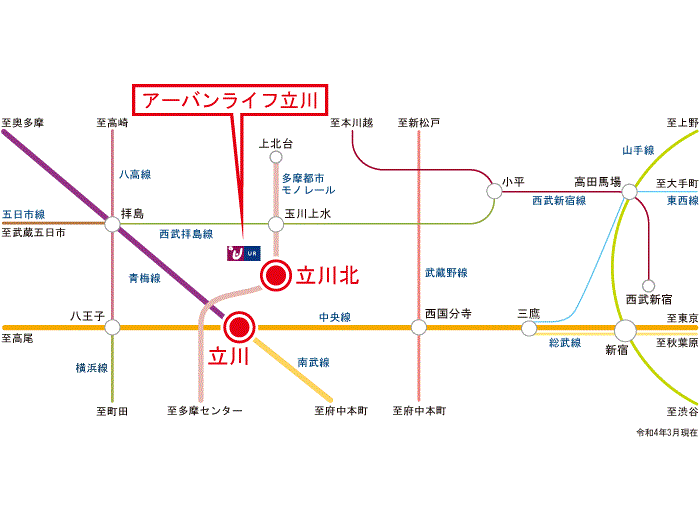apartment 立川市曙町2-42-23

住棟配置図