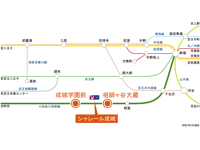 apartment 世田谷区祖師谷3-8-3

住棟配置図