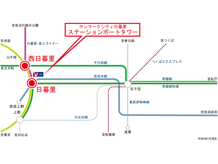 apartment 荒川区西日暮里2-20

住棟配置図