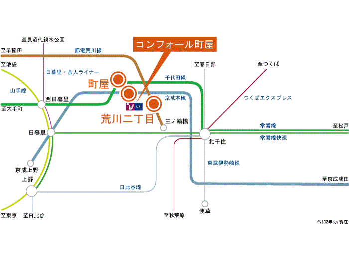 apartment 荒川区荒川2-49-7

住棟配置図