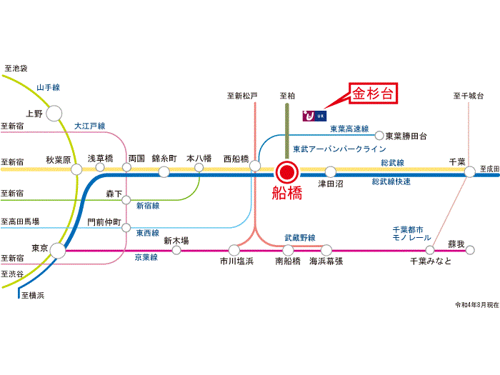 apartment 船橋市金杉台1ほか

住棟配置図
