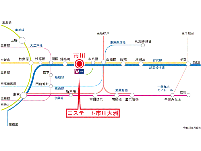 apartment 市川市大洲3-16-13

住棟配置図