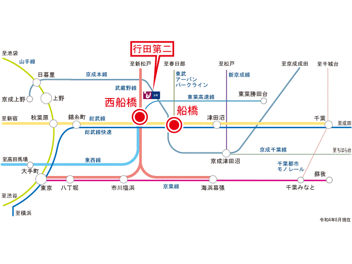 apartment 船橋市行田3-2

住棟配置図