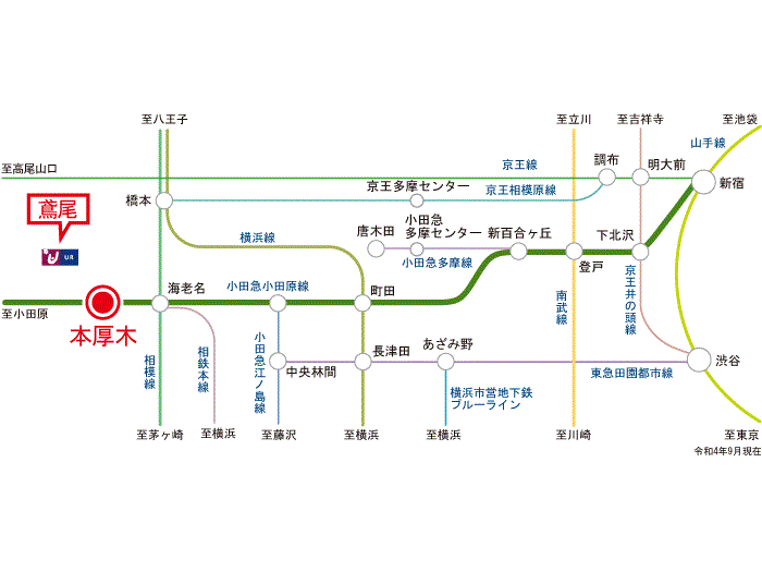 apartment 厚木市鳶尾2ほか

住棟配置図