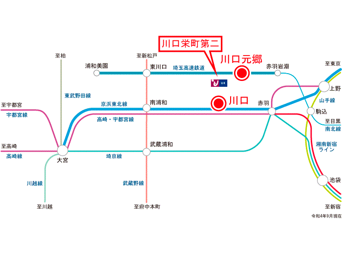 apartment 川口市栄町1-19-15

住棟配置図