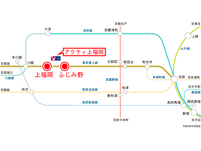 apartment ふじみ野市新田2-3-26

住棟配置図