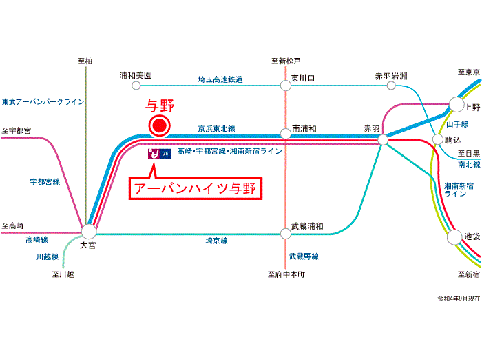 apartment さいたま市中央区大字下落合1006

住棟配置図