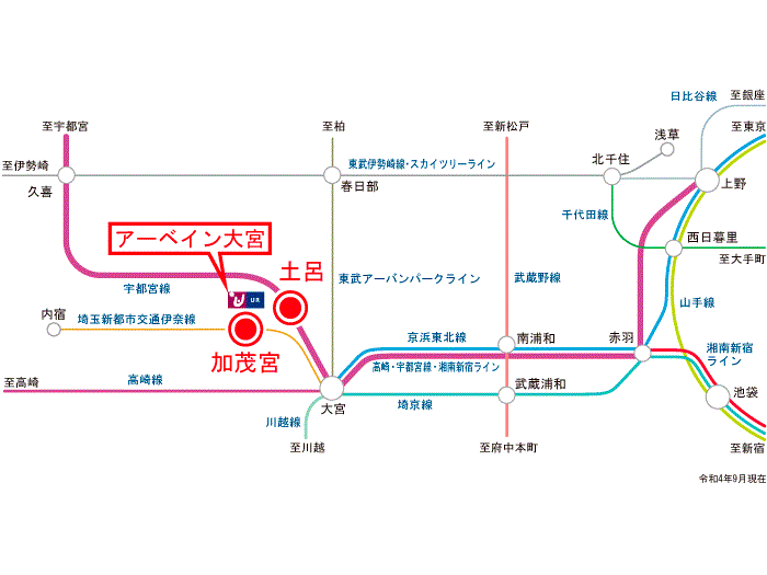 apartment さいたま市北区宮原町1-855-2

住棟配置図