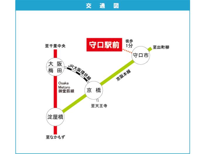 apartment 守口市本町一丁目5番8号