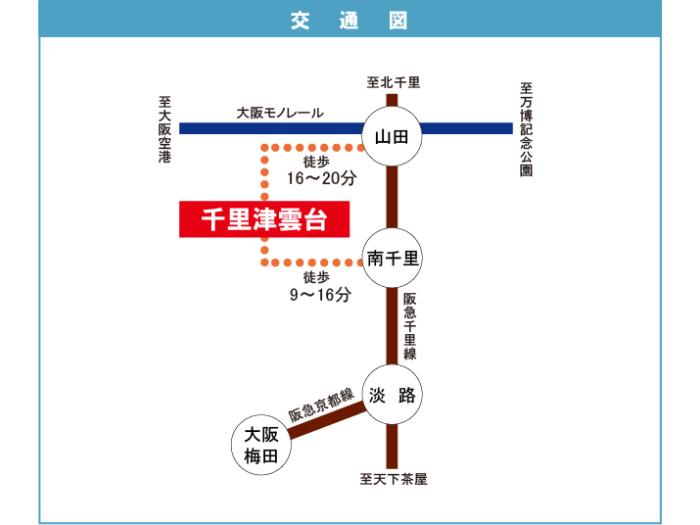 apartment 吹田市津雲台二丁目1番・2番

住棟配置図