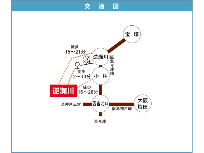 逆瀬川（兵庫県）の賃貸物件｜UR賃貸住宅