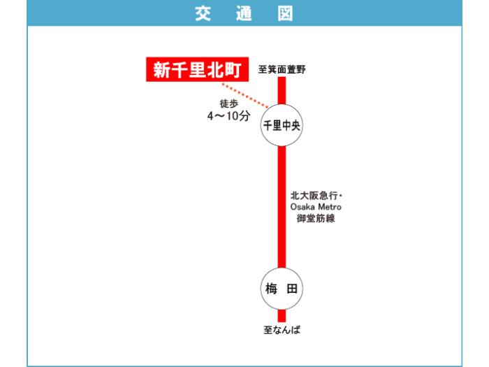 apartment 豊中市新千里北町一丁目1番

住棟配置図