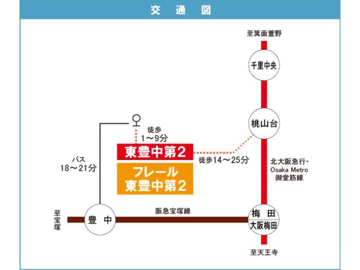 apartment 豊中市東豊中町五丁目2番

住棟配置図